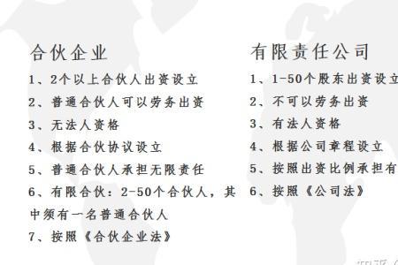 为什么股东以认缴出资承担责任