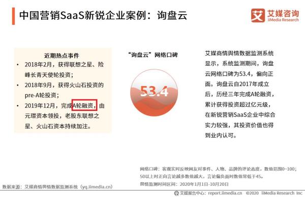 a轮融资对员工有什么好处