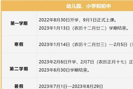 临沂2022年暑假幼儿园放假时间