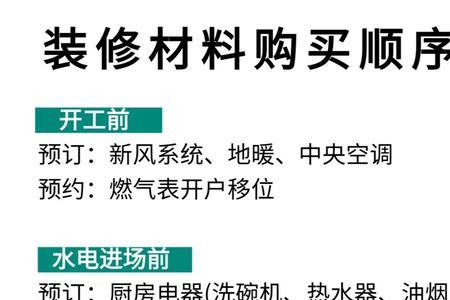 清包需要买什么材料