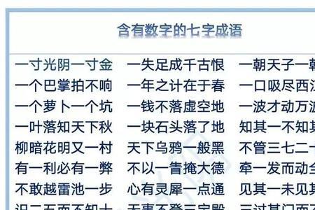 手脚成语四个字数字