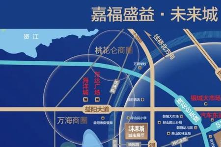 上饶未来城为什么这么贵