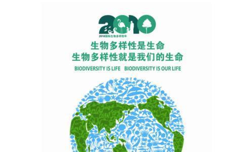 生物多样性及其重要性
