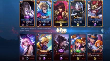 王者情侣50级亲密度要多久