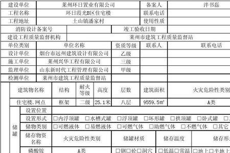 消防报备面积标准