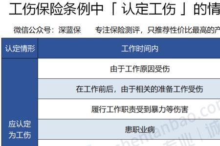 工伤骨折评不上十级能赔多少钱