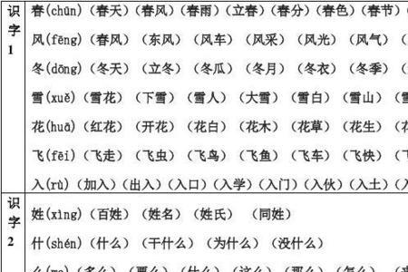 丁字组词有哪些