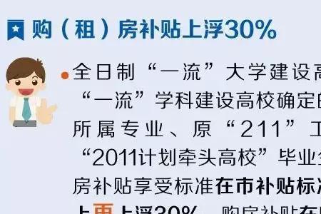 盐城购房补贴申请流程