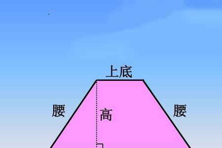 梯形体的体积计算公式是什么