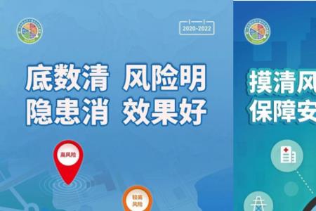 风险普查是是什么意思