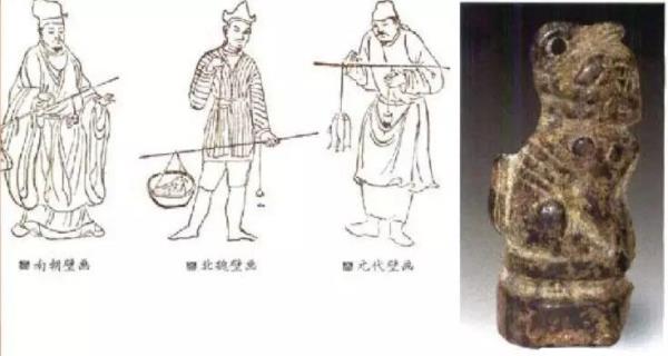 砣的同韵字