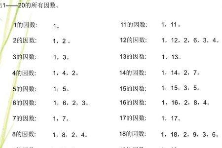 最小的合数怎么算
