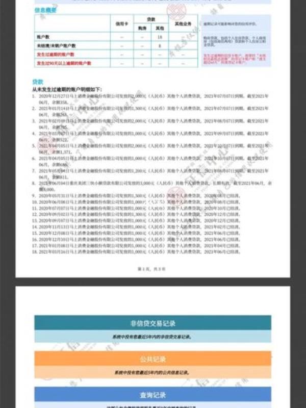 征信编号能查吗