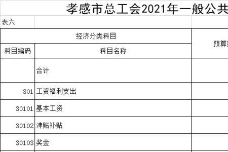 郑州市事业单位取暖费发放标准
