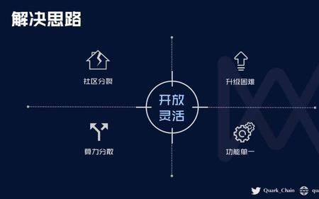 死板是什么意思，怎么变灵活