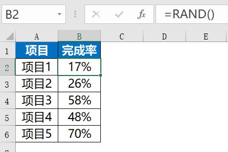 几项指标的综合完成率怎么计算