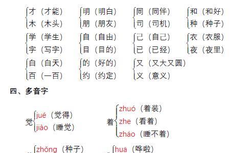 略字近音的字