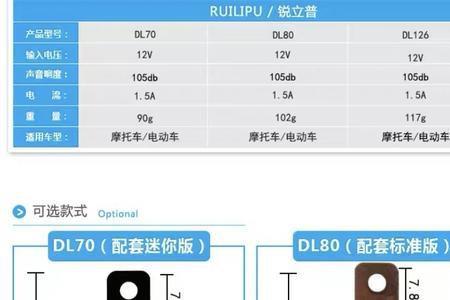 低频噪音震楼效果