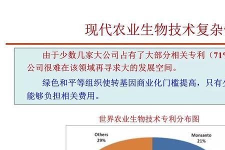 农业生物育种的重要性