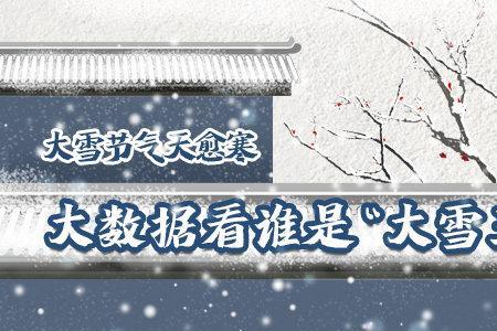 西安和天津冬天气候哪个好