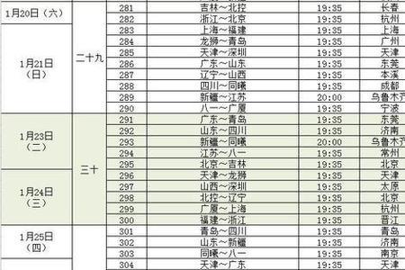 cba2018-2019广东男篮赛程时间表