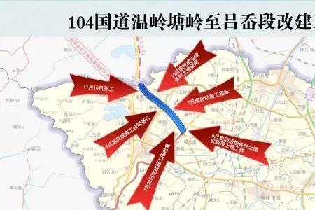 国道改建前期手续有哪些