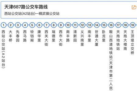 天津861公交车线路