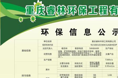 信息公示是什么意思