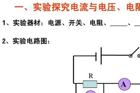 电学定律