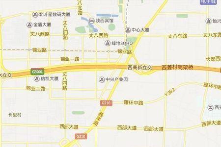 杨陵区属于哪个市