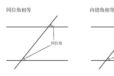 两直线平行，同位角相等怎么证明
