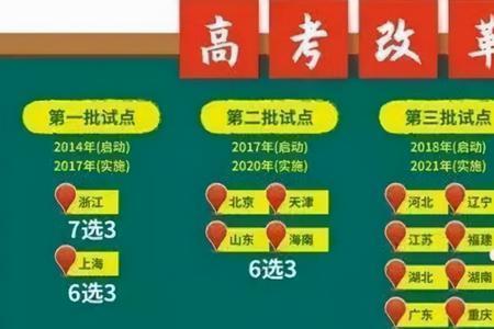 2024年体育生高考改革最新方案