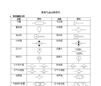 均压环用什么符号表示