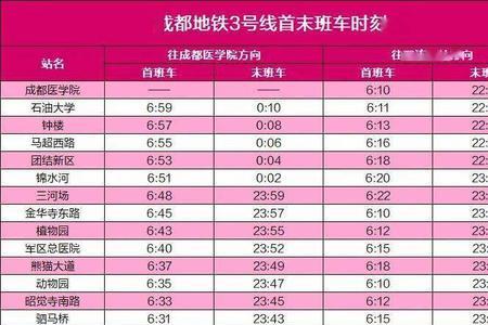 5月25号到今天是多少天