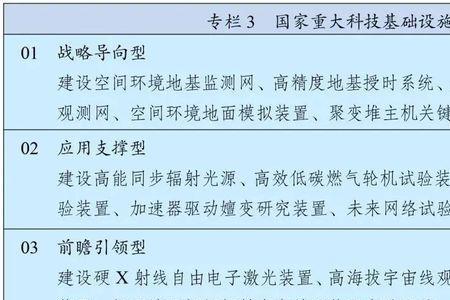 部际什么意思