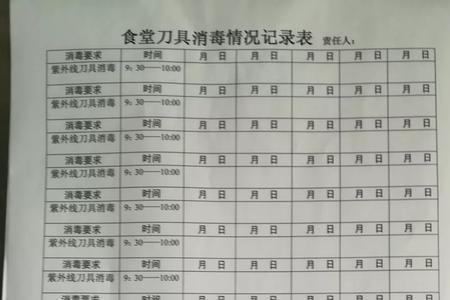 食堂用水量国家标准