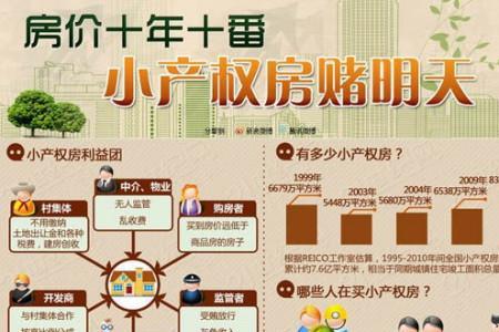 工程抵债房直接更名安全吗