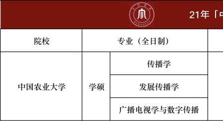 甘农大保研有什么条件