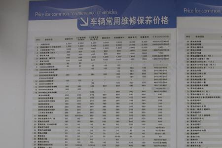 保养工时什么意思
