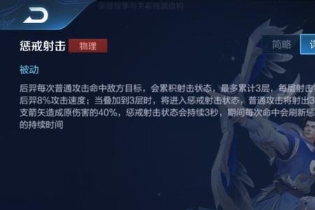 后羿制裁什么意思