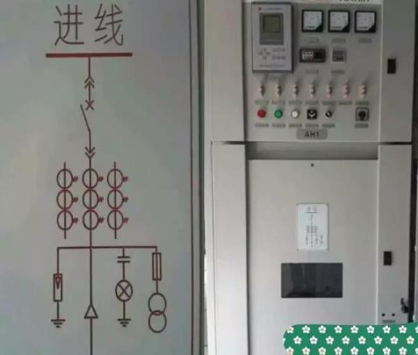 充馈电屏柜指示灯响是什么原因