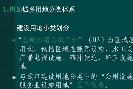 建设用地指的是什么