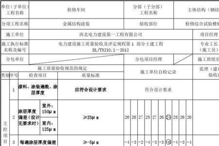 竣工自评报告检验批怎么填