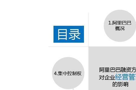 企业的经营方案由四部分组成