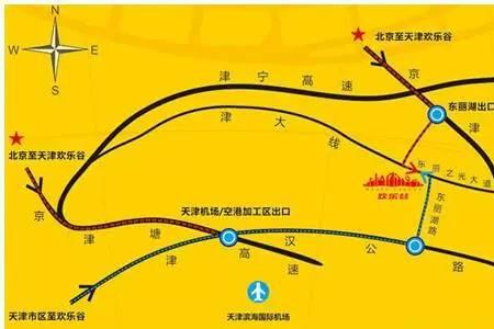 天津市占地面积