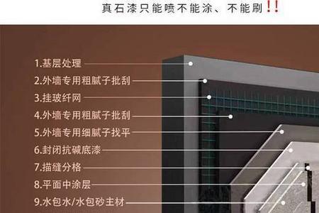 真石漆拉毛做法流程