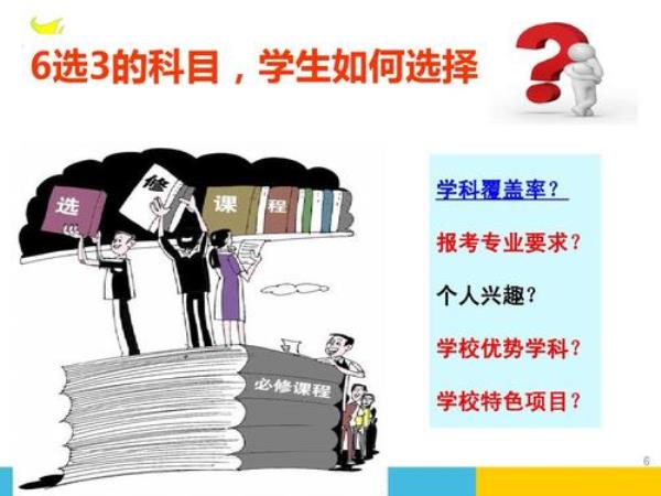优秀学科和兴趣学科有哪些