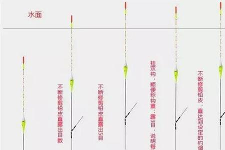 怎样调漂的最简单又准确