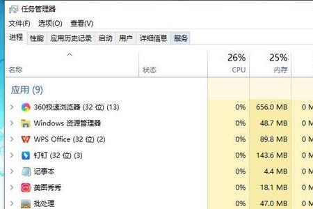 cpu负荷什么意思