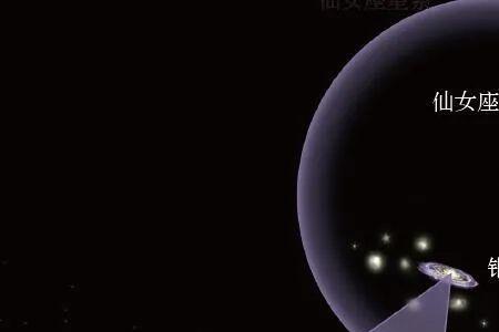 凤凰座星系距离地球多少光年